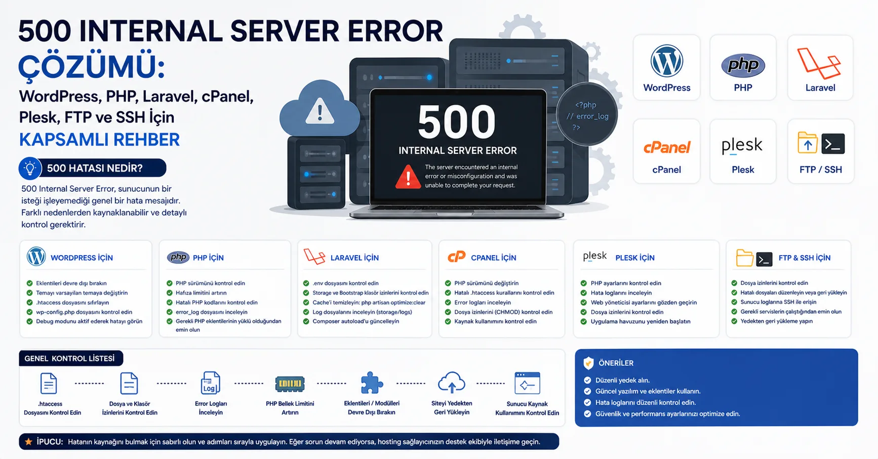 500 Internal Server Error Çözümü: WordPress, PHP, Laravel, cPanel, Plesk, FTP ve SSH İçin Kapsamlı Rehber